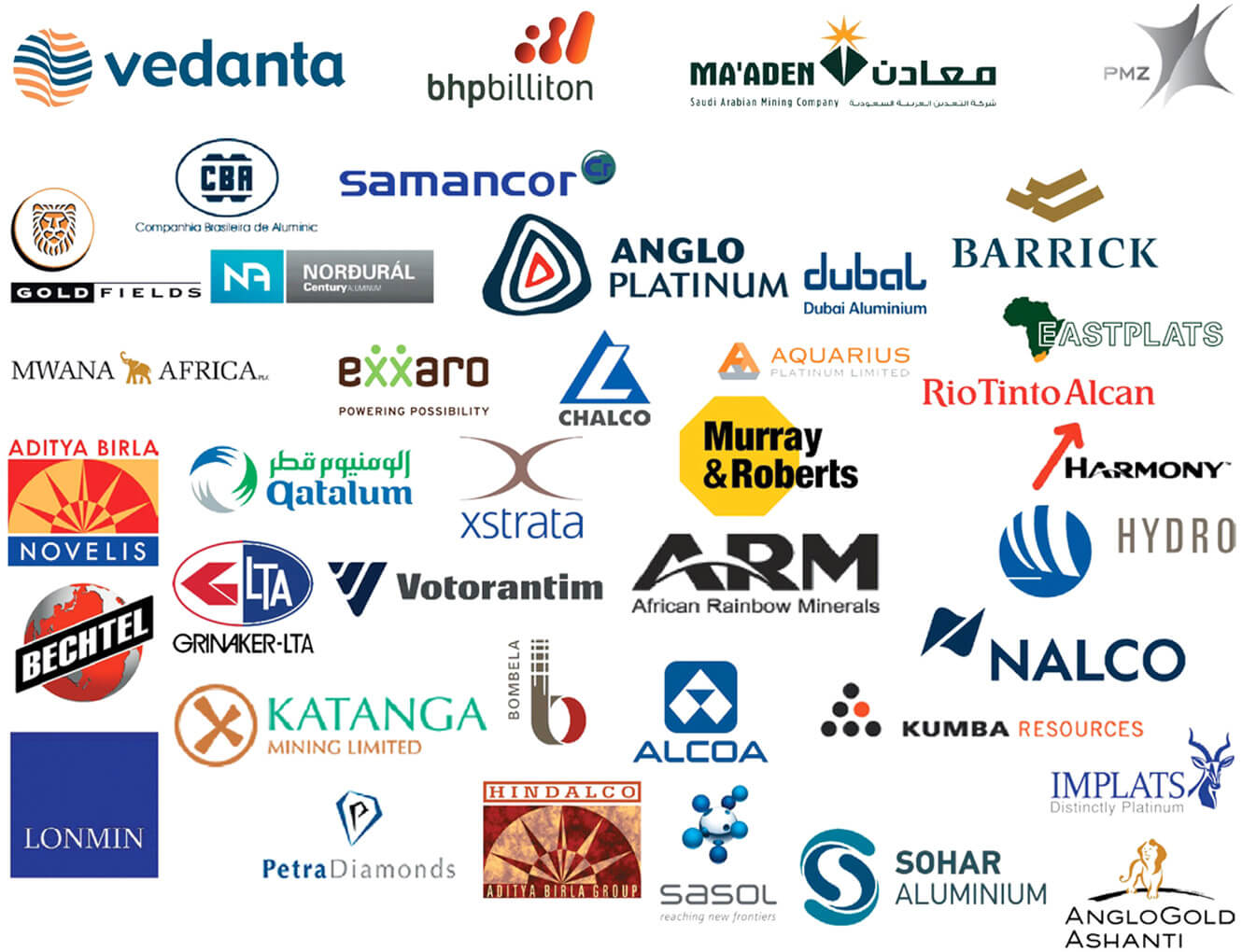 International Customers